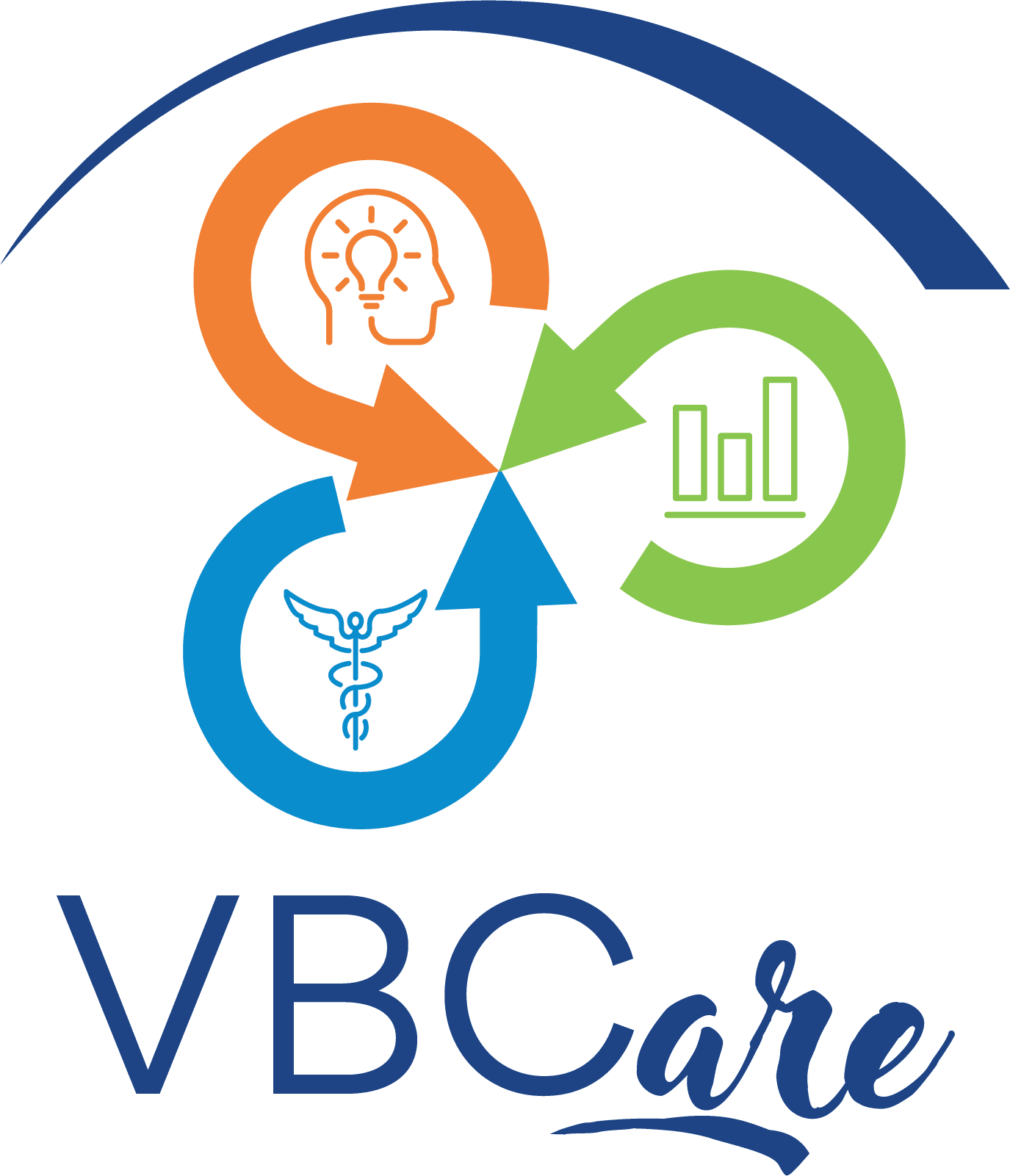 VBCare Network